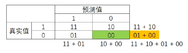 机器学习：12--SVM支持向量机（下） - 图10