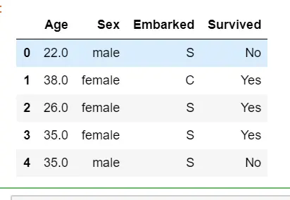 机器学习：07--sklearn中的数据预处理 - 图3