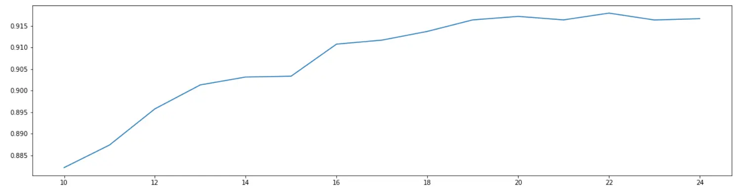 机器学习：09--降维算法 - 图5