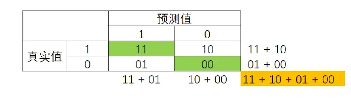 机器学习：12--SVM支持向量机（下） - 图6