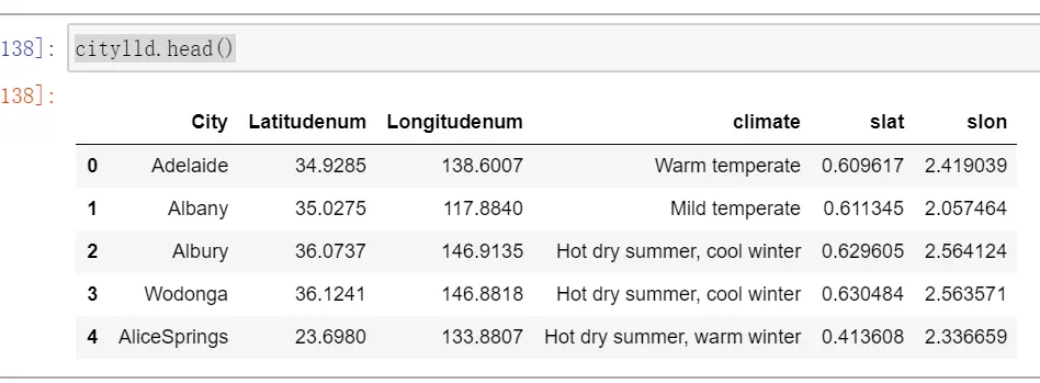 机器学习：13--SVM案例：明天会下雨吗？ - 图11