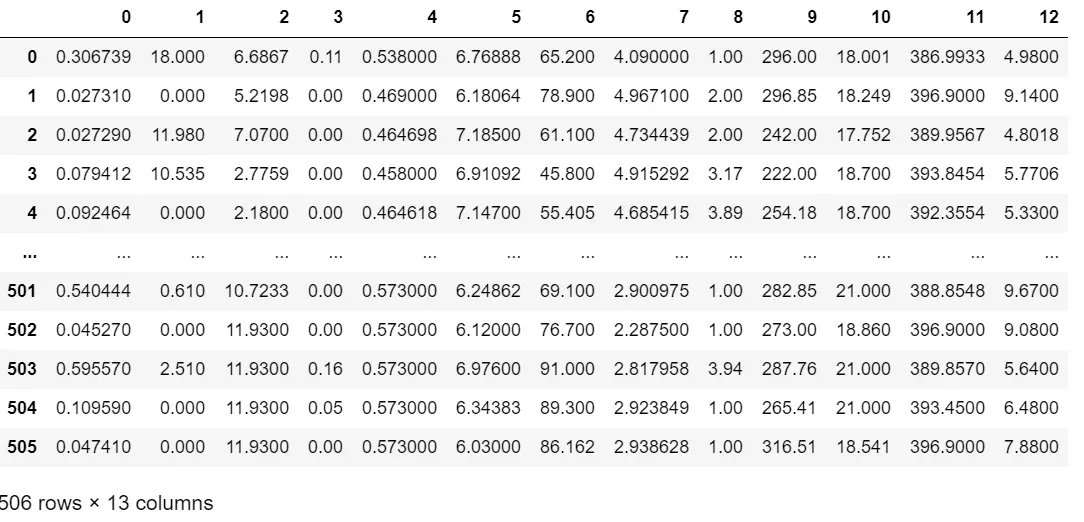 机器学习：05--随机森林之RandomForestRegression填补缺失值 - 图2