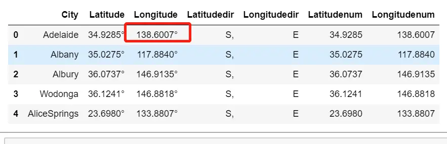 机器学习：13--SVM案例：明天会下雨吗？ - 图9