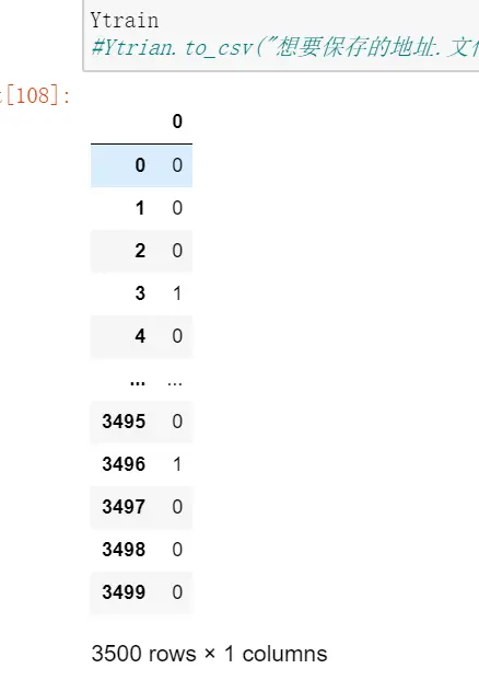 机器学习：13--SVM案例：明天会下雨吗？ - 图3