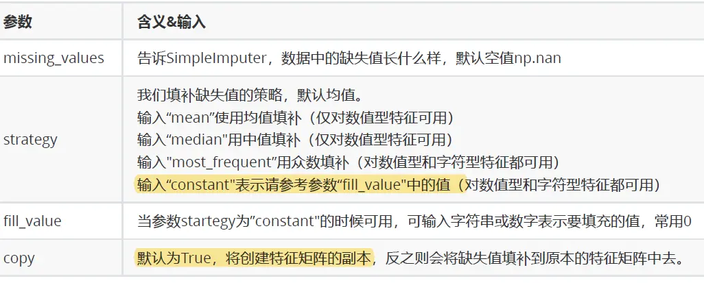 机器学习：07--sklearn中的数据预处理 - 图4