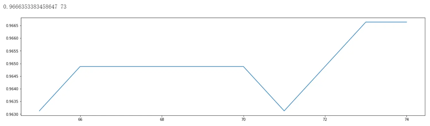 机器学习：06--机器学习中调参的基本思想 - 图4