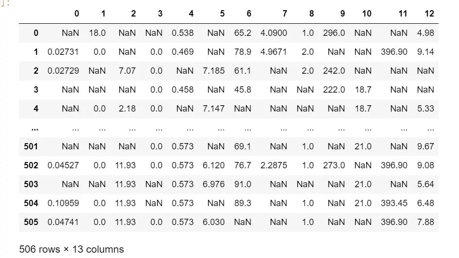 机器学习：05--随机森林之RandomForestRegression填补缺失值 - 图1