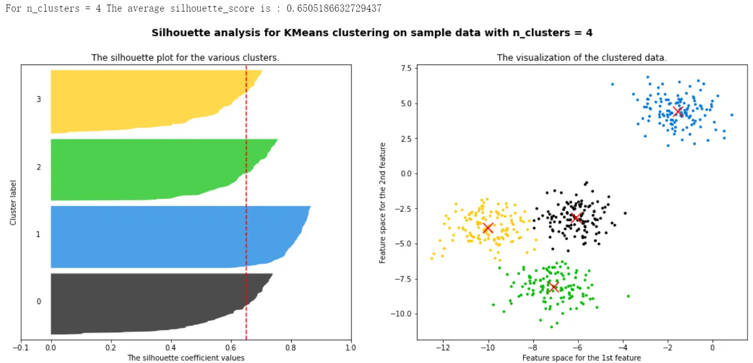 机器学习：10--聚类算法KMeans - 图9