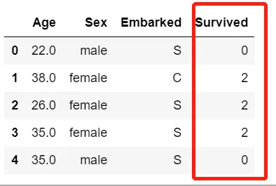 机器学习：07--sklearn中的数据预处理 - 图5