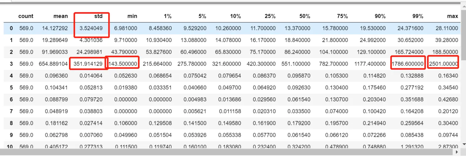 机器学习:11--SVM支持向量机(上) - 图21