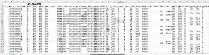 6.1.3Excel统计表设计基础20230720 - 图18