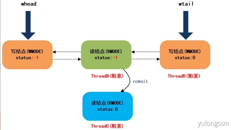 无标题 - 图13