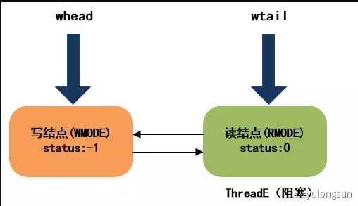 无标题 - 图20