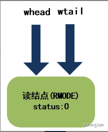 无标题 - 图22