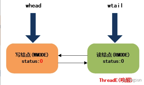 无标题 - 图21