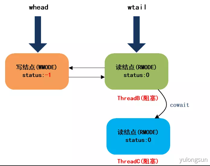 无标题 - 图11