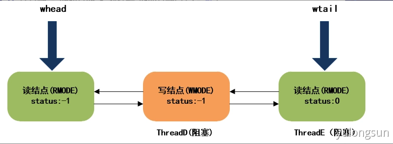 无标题 - 图18