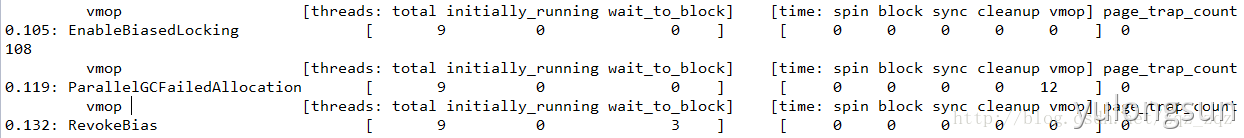 Java锁---偏向锁、轻量级锁、自旋锁、重量级锁 - 图3