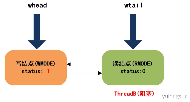 无标题 - 图9