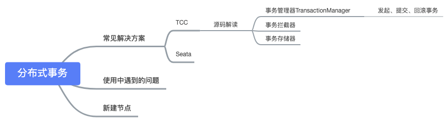 面试必备：分布式一致性协议 - 图2