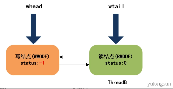 无标题 - 图8