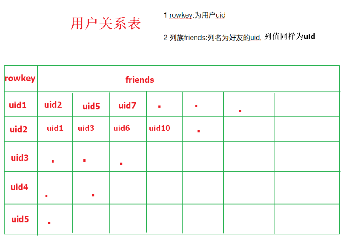 【实操】 - 图12