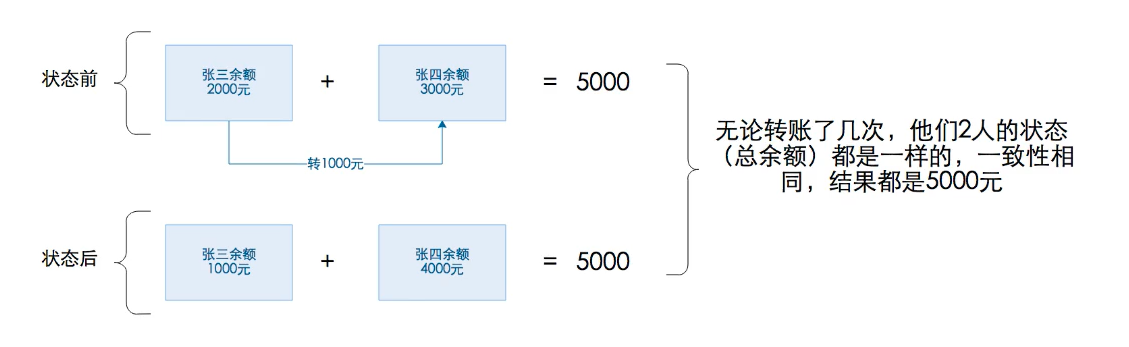 image-20191121112539236