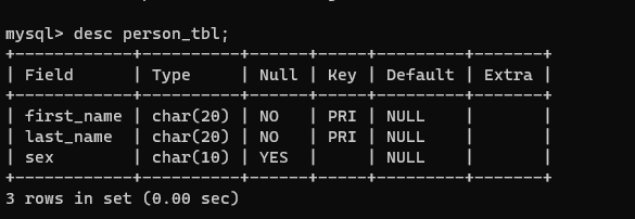 Mysql - mysql 重复数据 - 《数据库》 - 极客文档