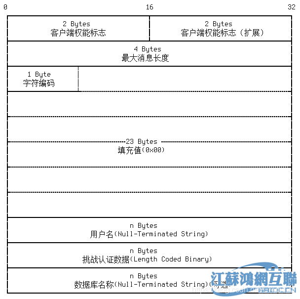 2019041220052139.png