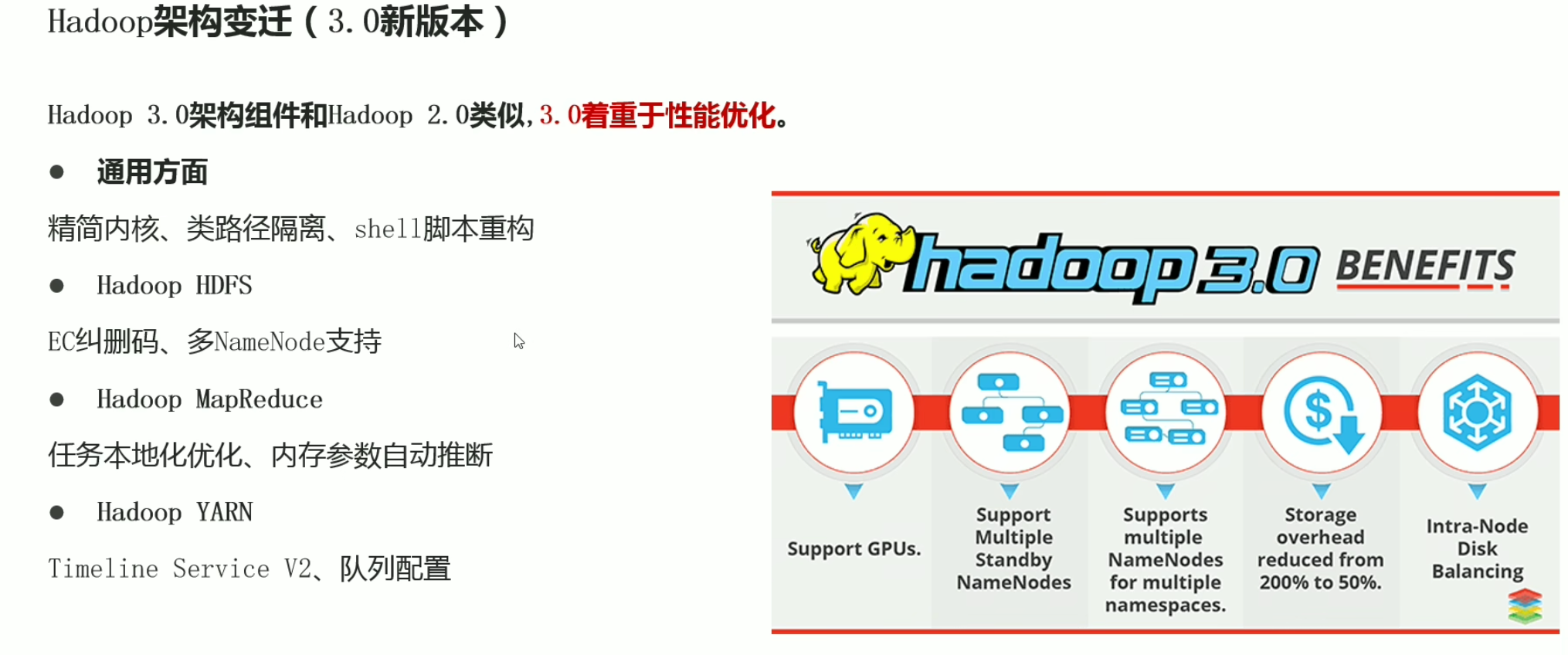 Hadoop基础 - 图4