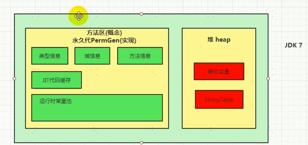 运行时数据区 - 图14