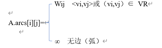 网的邻接矩阵表示法.png