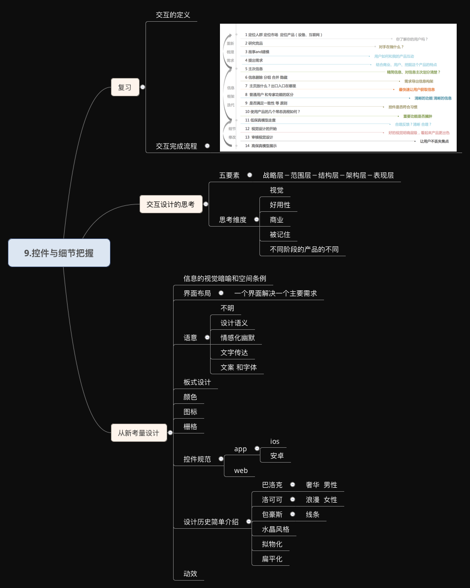 集创堂学习笔记 - 图21