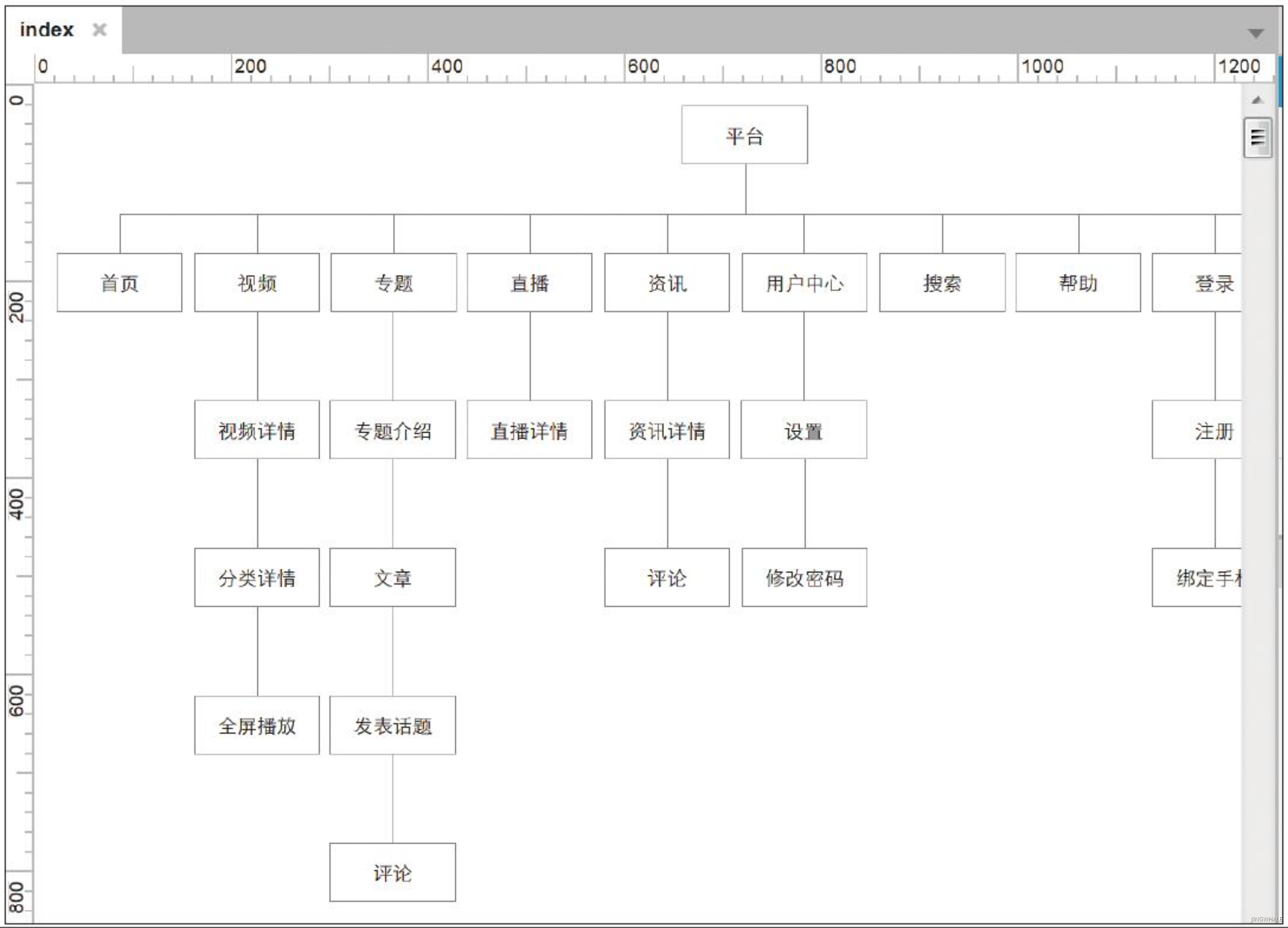 屏幕快照 2019-04-07 下午5.37.04.png