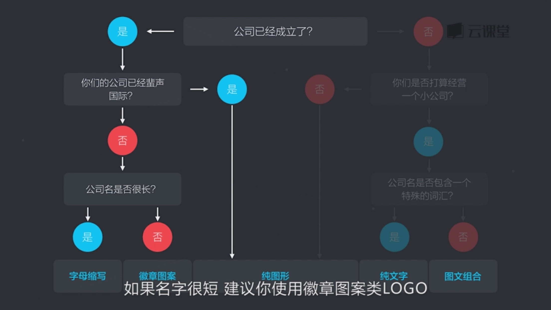 6.品牌设计-待修改 - 图31