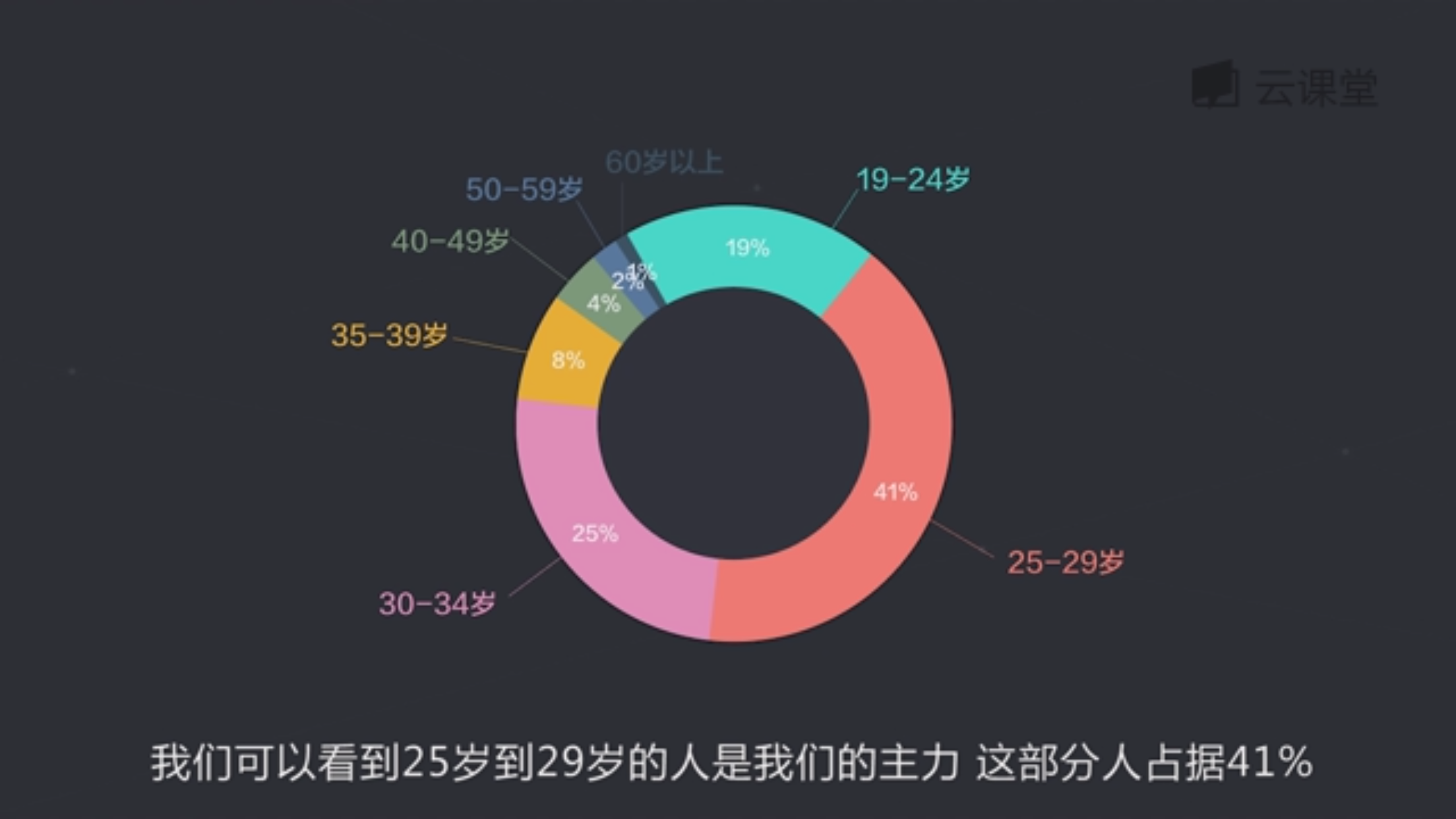 6.品牌设计-待修改 - 图15