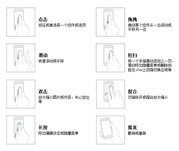 [ISUX转译]iOS 8人机界面指南（一）：UI设计基础 - 图32