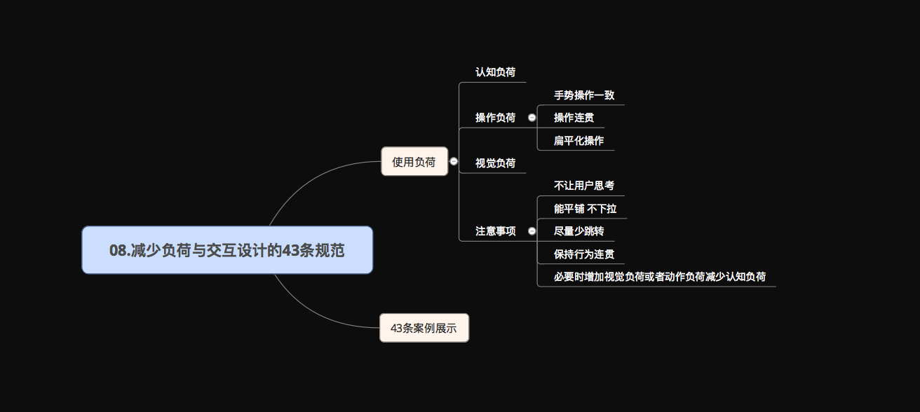 集创堂学习笔记 - 图20