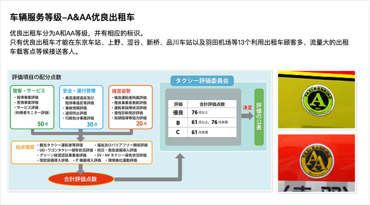 做好国际化体验设计，你应该知道的事 - 图9