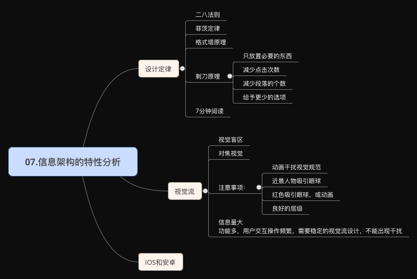 集创堂学习笔记 - 图19