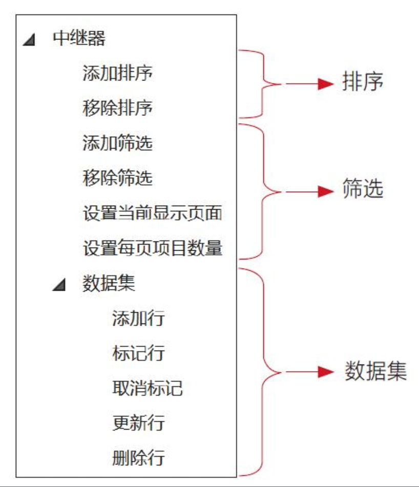 屏幕快照 2019-04-08 下午4.47.12.png