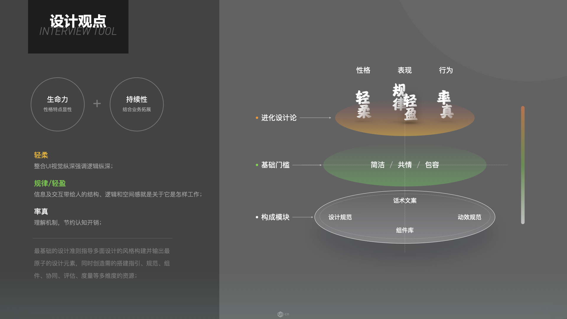 年终总结，要拎的清“功劳”和“苦劳” - 图22