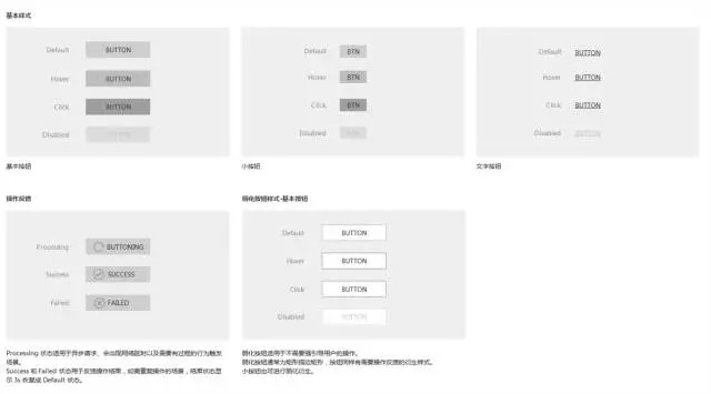 以不变应万变-交互规范的制作与思考 - 图14