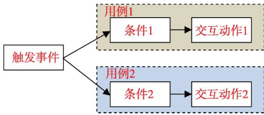 屏幕快照 2019-04-08 下午7.32.59.png