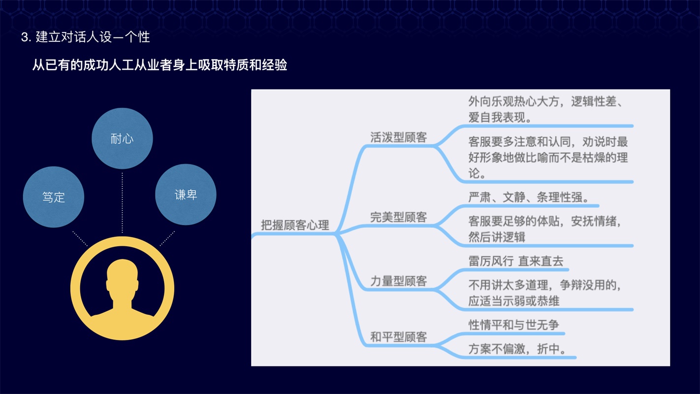 阿里达摩院设计师：智能客服对话机器人设计全流程 - 图9