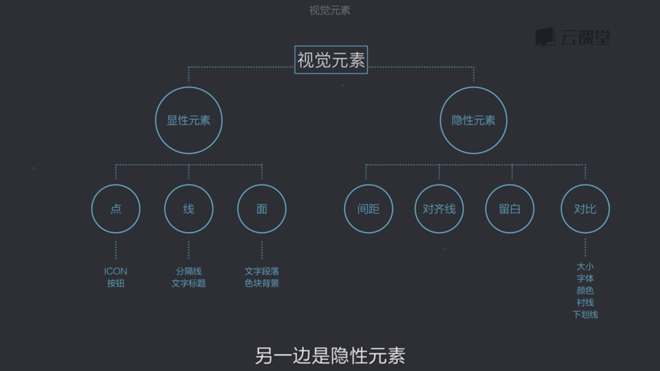 4.提升用户体验 - 图6