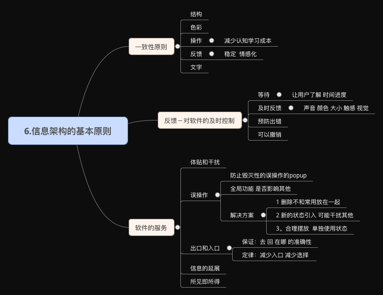 集创堂学习笔记 - 图18