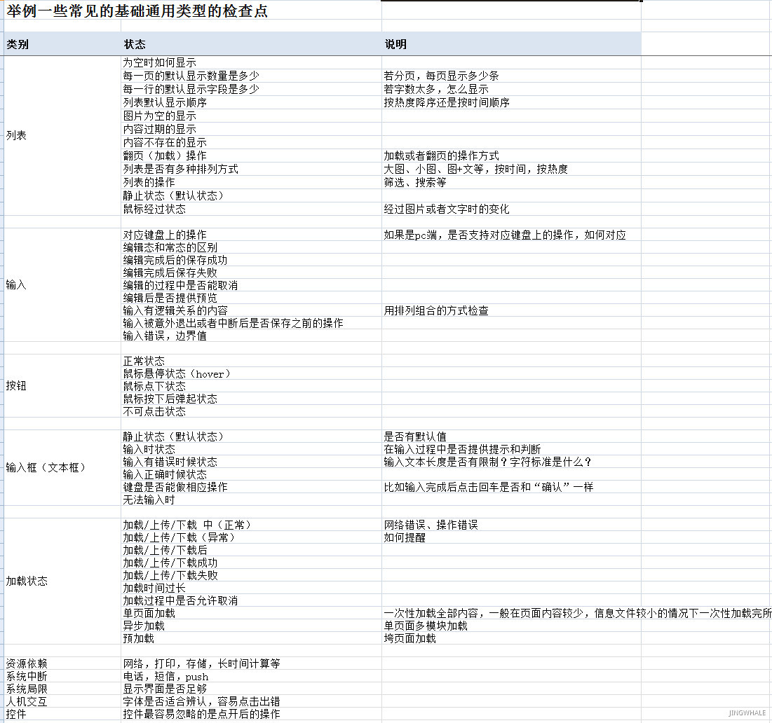 快速搞定设计自查 - 图15