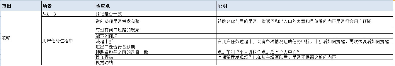 快速搞定设计自查 - 图10