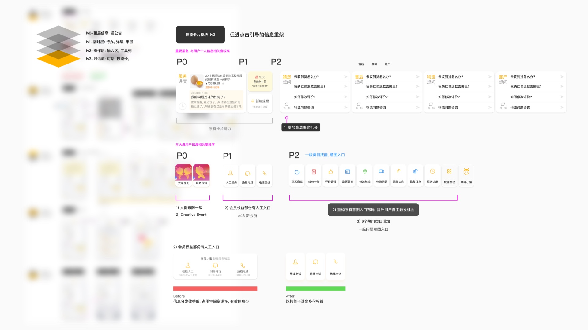 上亿人都在使用的淘宝对话机器人，是如何设计的？ - 图9